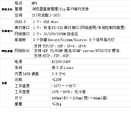 T980DS 3機位4K30互動錄播機參數(shù)2